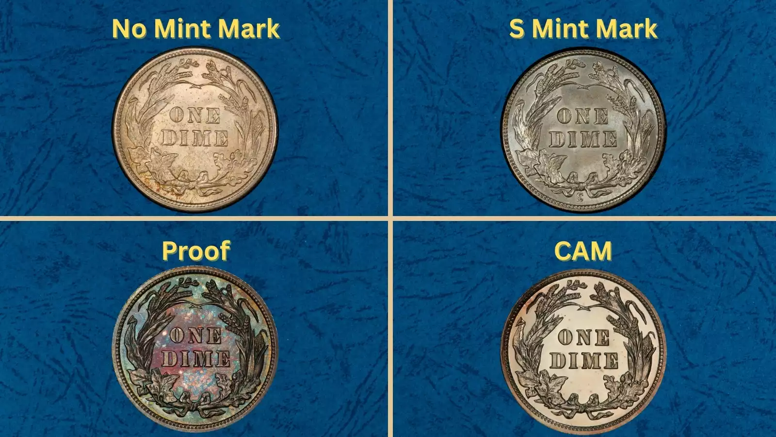 Historical view of the US Mint facility that struck the 1915 Barber dime, or group of 1915 dimes by grade